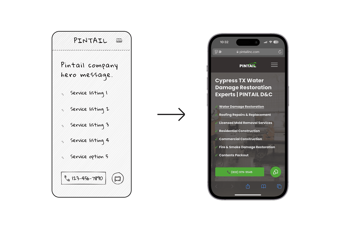 Final redesigned Pintail website
